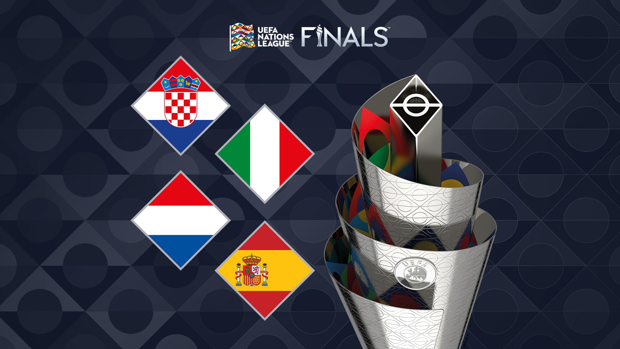 Chega ao fim a fase de grupos da Liga das Nações UEFA Veja como
